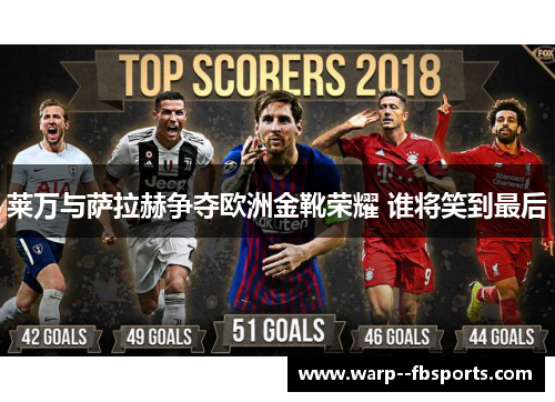 莱万与萨拉赫争夺欧洲金靴荣耀 谁将笑到最后 莱万与萨拉赫争夺欧洲金靴荣耀 谁将笑到最后