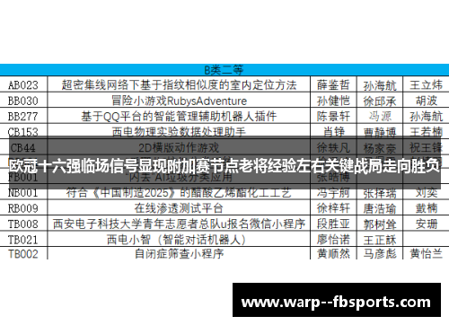 欧冠十六强临场信号显现附加赛节点老将经验左右关键战局走向胜负 欧冠十六强临场信号显现附加赛节点老将经验左右关键战局走向胜负